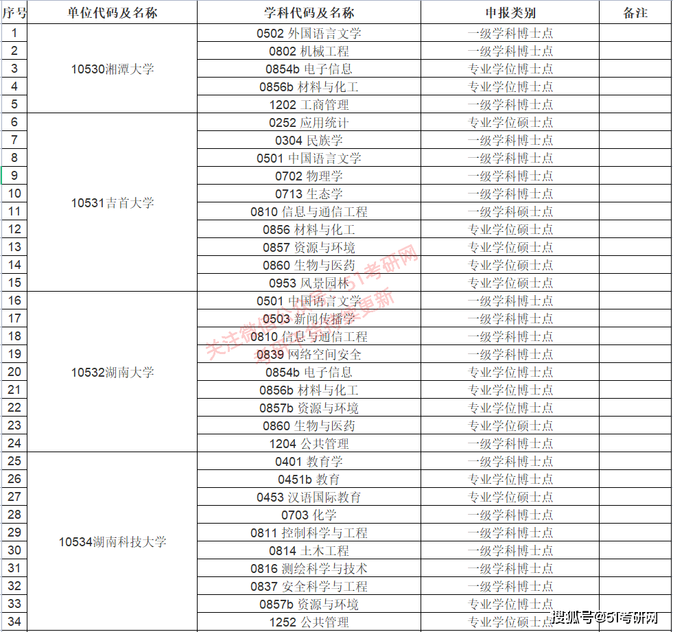 cb638967a93340dfad226ba70dd0b983.png