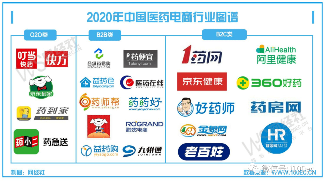 药易购(300937)强势表现分析：医药电商板块崛起与技术基本面支撑