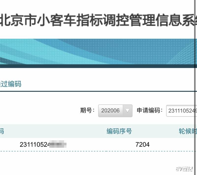 北京市新能源小客车指标将于5月26日下放,个人指标仅216万个