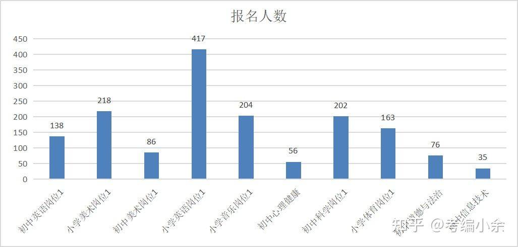 临平2021年gdp_2021年一季度GDP发布 实现30年增长最高,3点因素至关重要(2)