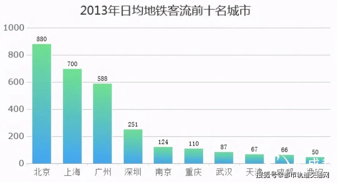 2021温州龙港市gdp_龙港市海域界线已划定(2)