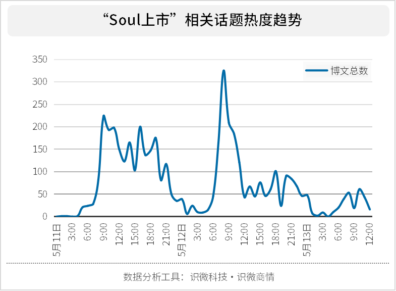 gef能使gdp变为gpt_数据证实国产手机品牌更青睐OLED屏幕,用户的视觉体验稳了(3)