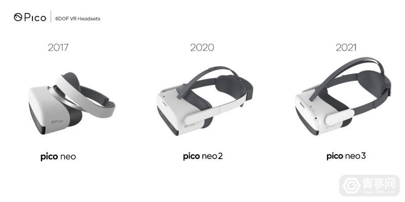 电池|Pico Neo 3上手：体验大幅升级，国内VR一体机新标杆