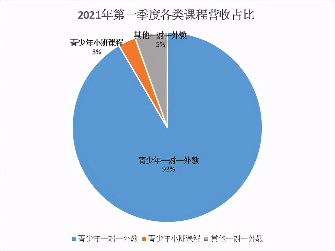 自考法学本科考几门?自考法学需要考几门?