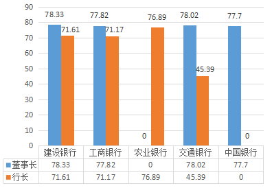 员工人均薪酬_员工薪酬表