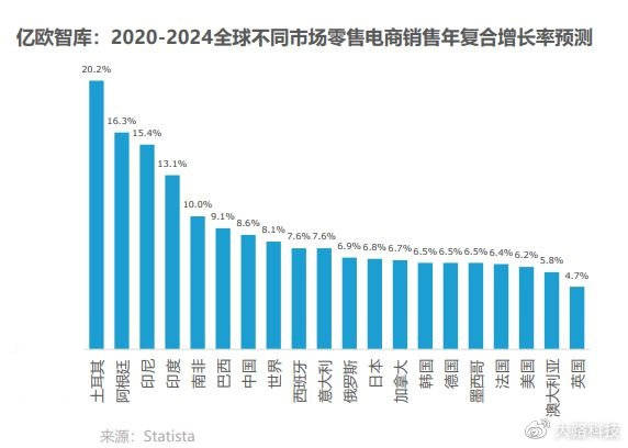 天水未来发展甘肃2021gdp_2021年GDP增速有望冲击9 刺激政策或温和退出(3)