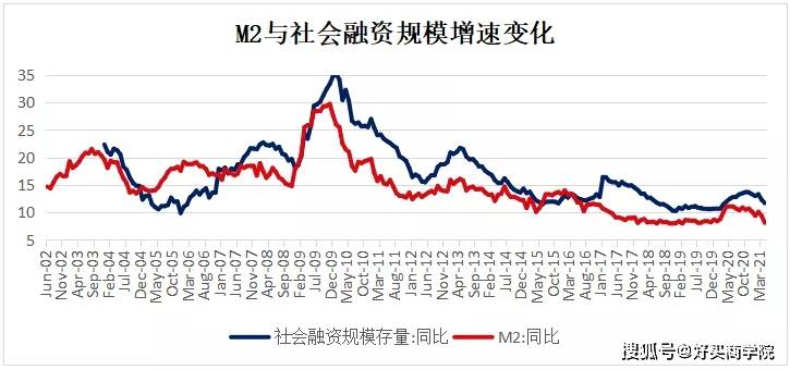 意大利人口2021_疫情一年间,全球出生人口暴跌(2)