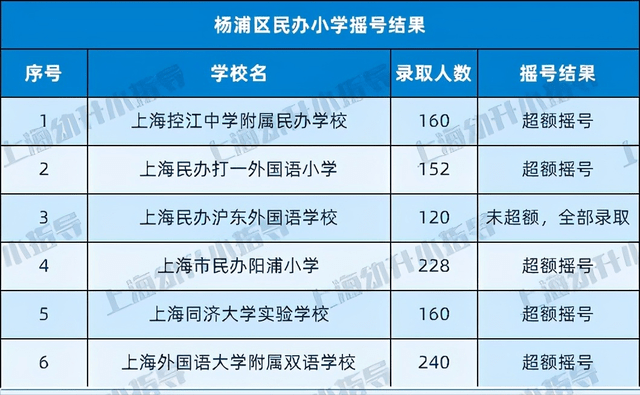 上汽大众算进嘉定的gdp里吗_【帮你算一算现在买上海大众能省多少钱_重庆新威众上海大众店内活动】-汽车之家