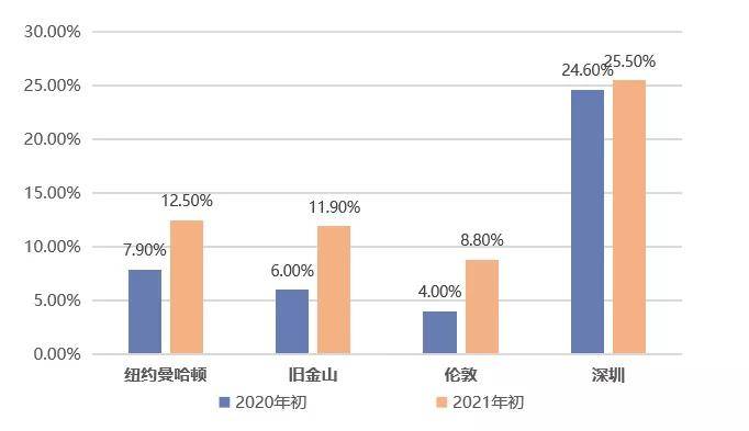 周口比阜阳gdp高的原因_阜阳爆发 2019年GDP全省第四(3)