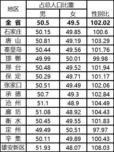 保定gdp包括定州吗_河北定州,中国最尴尬的城市,到底归哪里管