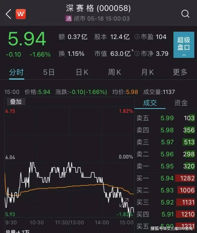 刷屏深圳355米高楼突然摇晃室内物体晃动明显