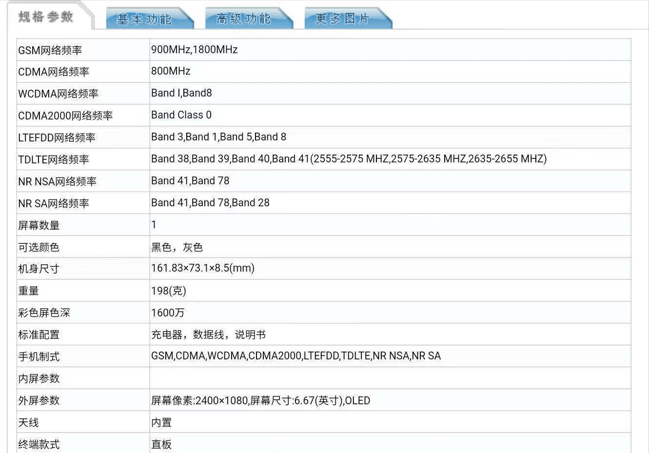 可以拍星星的手机即将发布,三主摄加持,努比亚z30 pro争机皇!