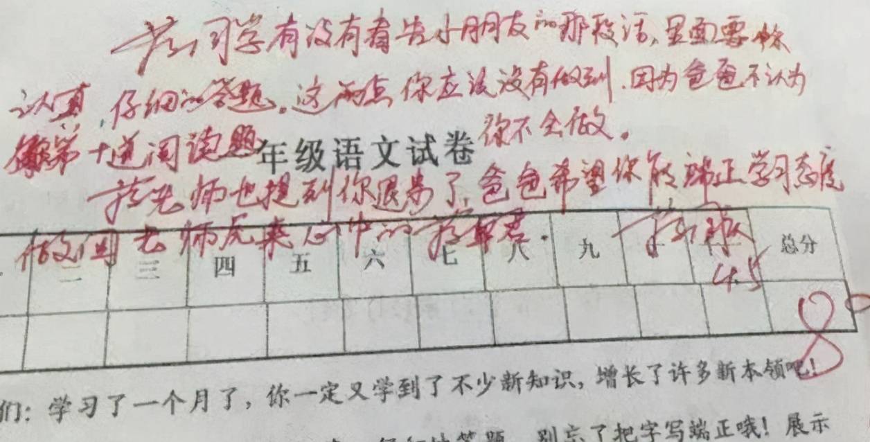 原創試卷上的家長評語用心程度可歌可泣學生成績想不好都難