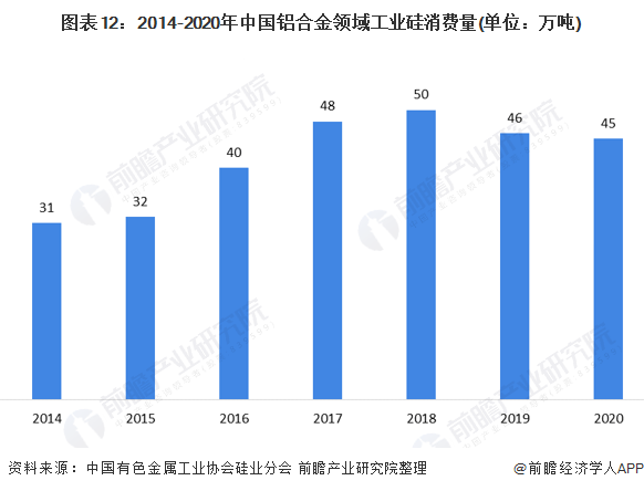 南平光泽2021gdp_2014年福建各设区市GDP排名 2014年福建人均GDP排名(3)