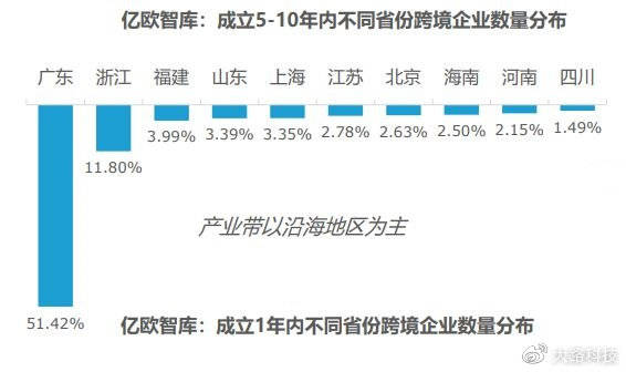 浙江有多少人口2021年_2021浙江公务员报名入口 浙江公务员报名时间 浙江公务员