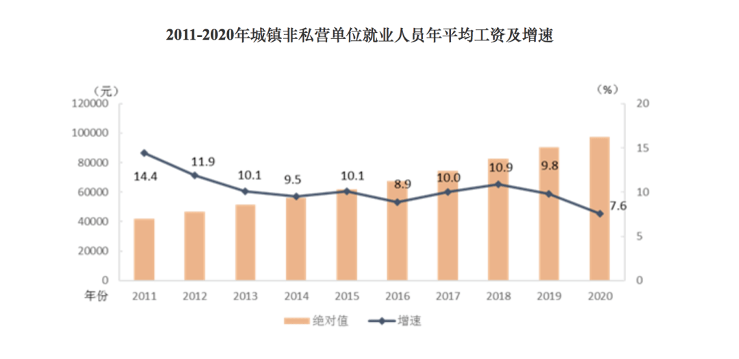 2021年衡山白果镇gdp_江阴人口突破177万 18个街镇住宅库存价格曝光,突出一个字 稳(2)