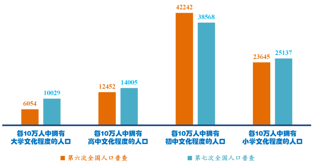 河南开封人口_河南开封市各区县人口排行 尉氏县第二,GDP第一