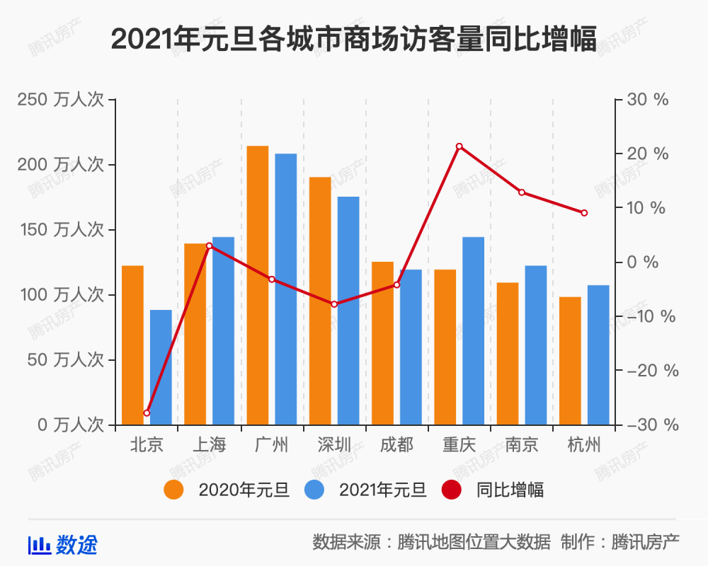 宜昌和镇江gdp对比_湖北省内的荆门,随州,孝感和宜昌,四座城市实力排名如何(3)