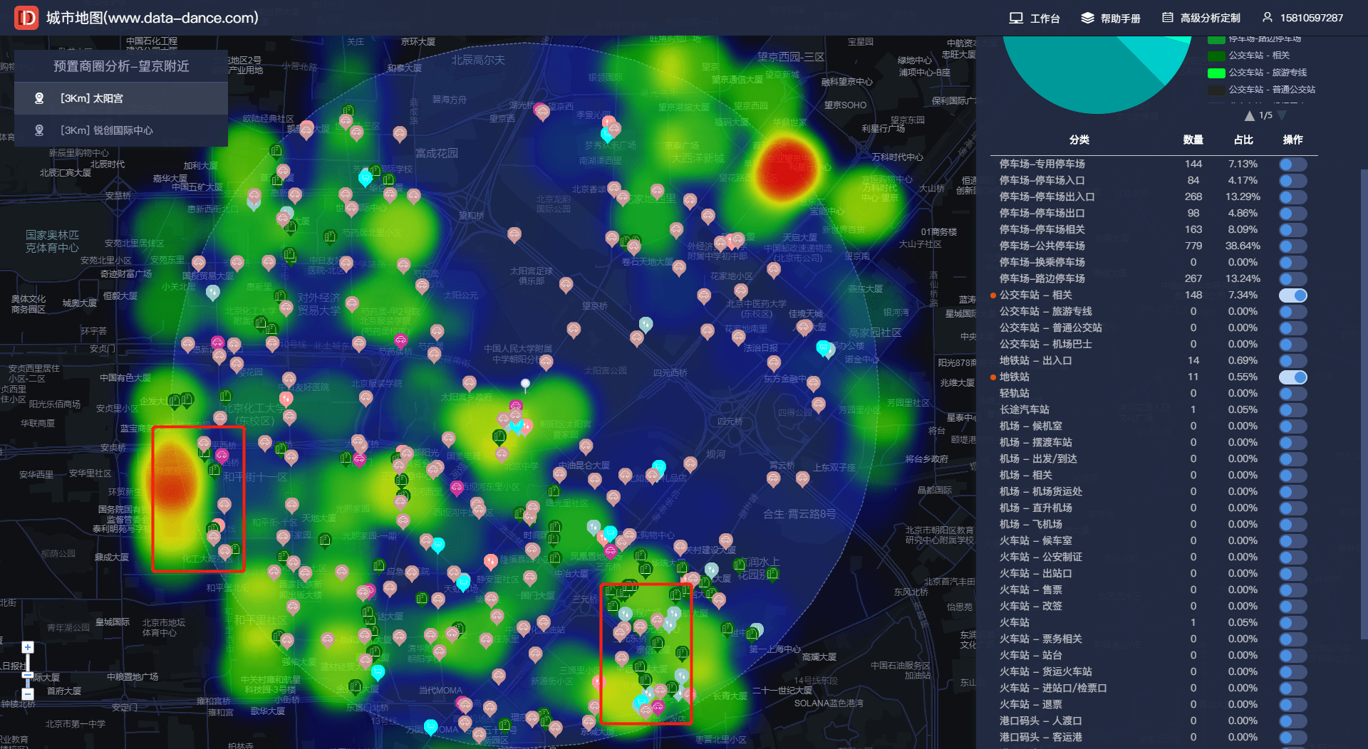 2021519化妆品店选址要素分析如何通过大数据软件采集并分析