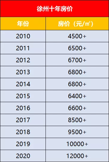 丰县人口2021多少人口_2021江苏徐州丰县卫生事业单位招聘326名专技人员报名入