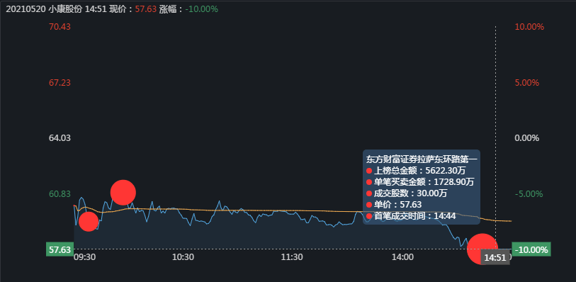 怎么样才可以发行股票 3d45a3a644f44f0d8c8adfbe028f8a44.png