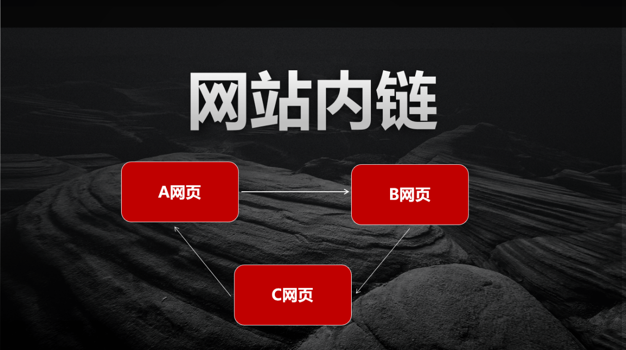 百度收录怎么看_如何查询百度是否收录_如何查询在b2b平台发布的信息是否被百度收录?