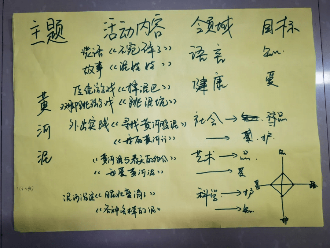 一条大河的简谱_一条大河简谱歌谱(3)