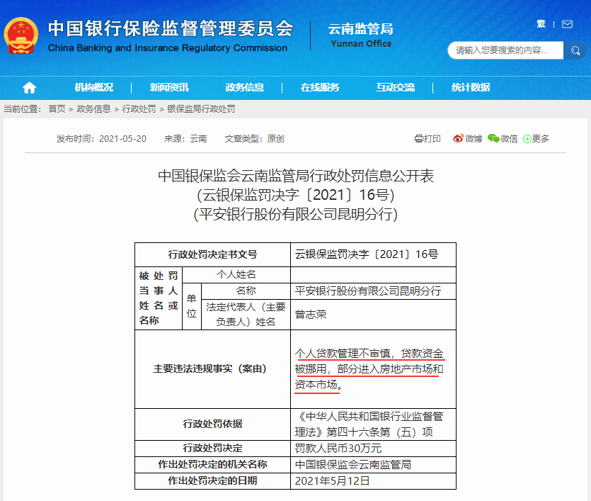 就在昨日(5月21日,银保监会官网挂出一张云南监管局的行政处罚信息