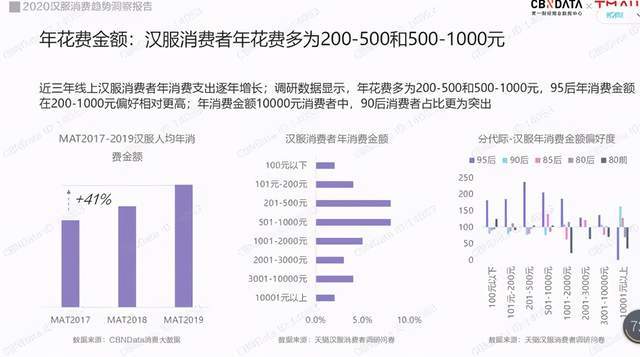 北上广人均存款_北上广深图片(2)