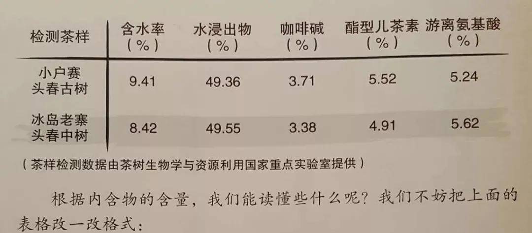 一盏茶简谱_一盏茶(2)