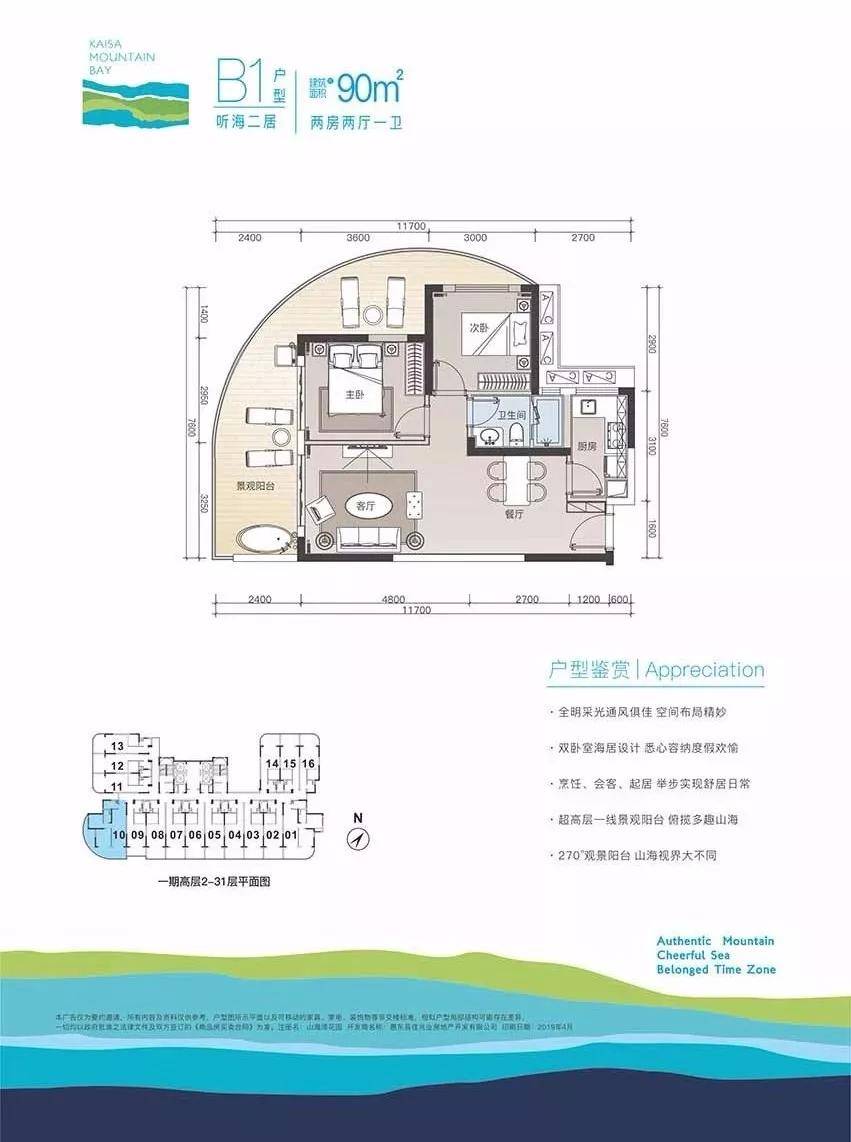 佳兆业最近消息分析 66653af6c93d4d1d998913b11b6d3bc0.jpeg