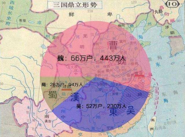 蜀汉人口400万_蜀汉人口真的连100万都不到 三国时期人口隐匿情况有多严重