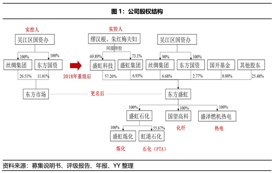 0af5cf56120b48ac8b1897183de67321.png