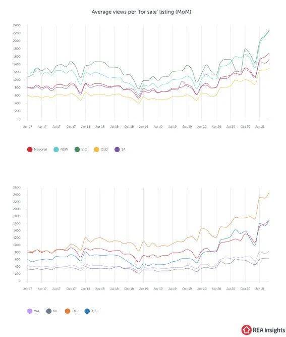澳洲土地的价格表 31758b7fcdbc43ccb8b11ba83b6e074e.jpeg