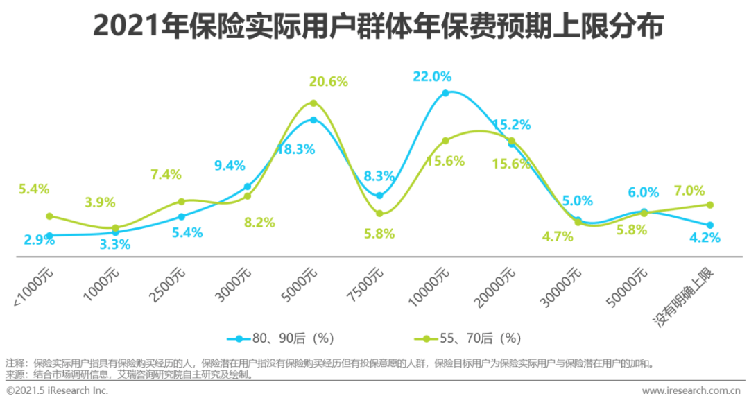 中国gdp2021头两个月_表情 占中国GDP三分之一的数字经济是什么 表情(3)