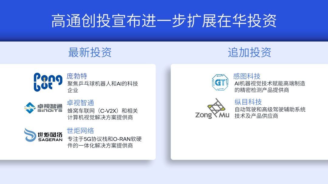 峰会|2021高通技术与合作峰会：干货满满，展品丰富