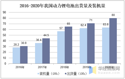 郑州2020gdp是否能保住15_郑州终于高调定了这件事(2)