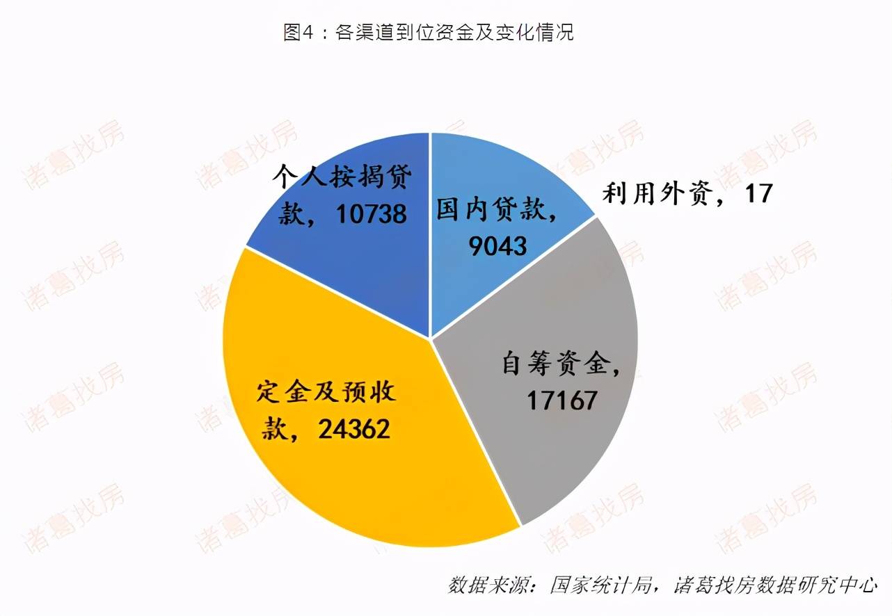 德城区gdp为什么不算开发区_烟台的真面目,是时候揭开让大家知道了