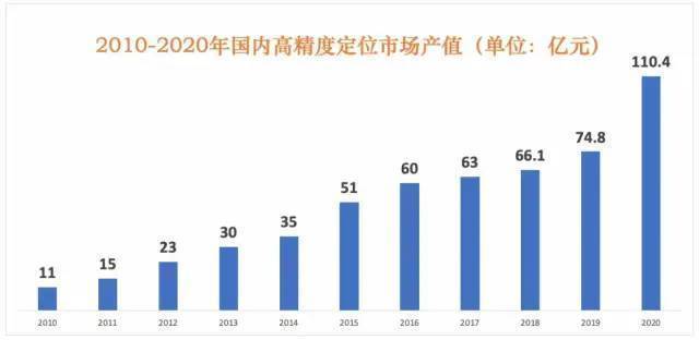 外媒两会2021年gdp_外媒聚焦2021中国两会 北京将展示后疫情时代的经济自信(3)