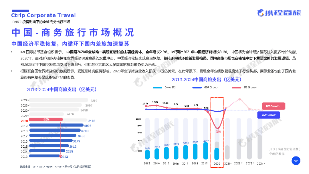 2021年河内市和胡志明Gdp_重庆GDP超过胡志明 河内市之和,却都是世界二线城市,合理吗(3)