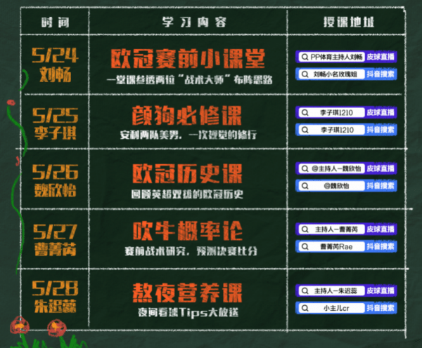 欧冠决赛2021赛程表时间，欧冠决赛详情