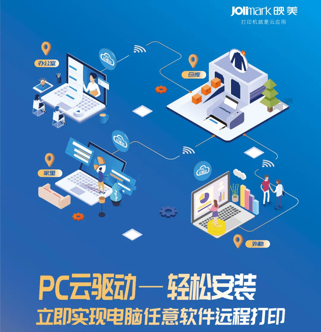 远程打印，减少错漏 电脑安装pc云驱动后， 工作人员沿用原来的方式发送打印指令