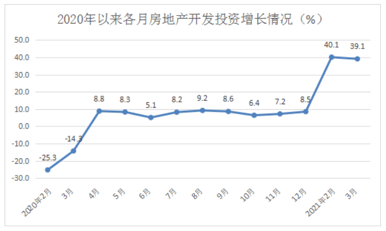 中石化为揭阳增加gdp_中国11个城市GDP过万亿 谁是下一个(2)