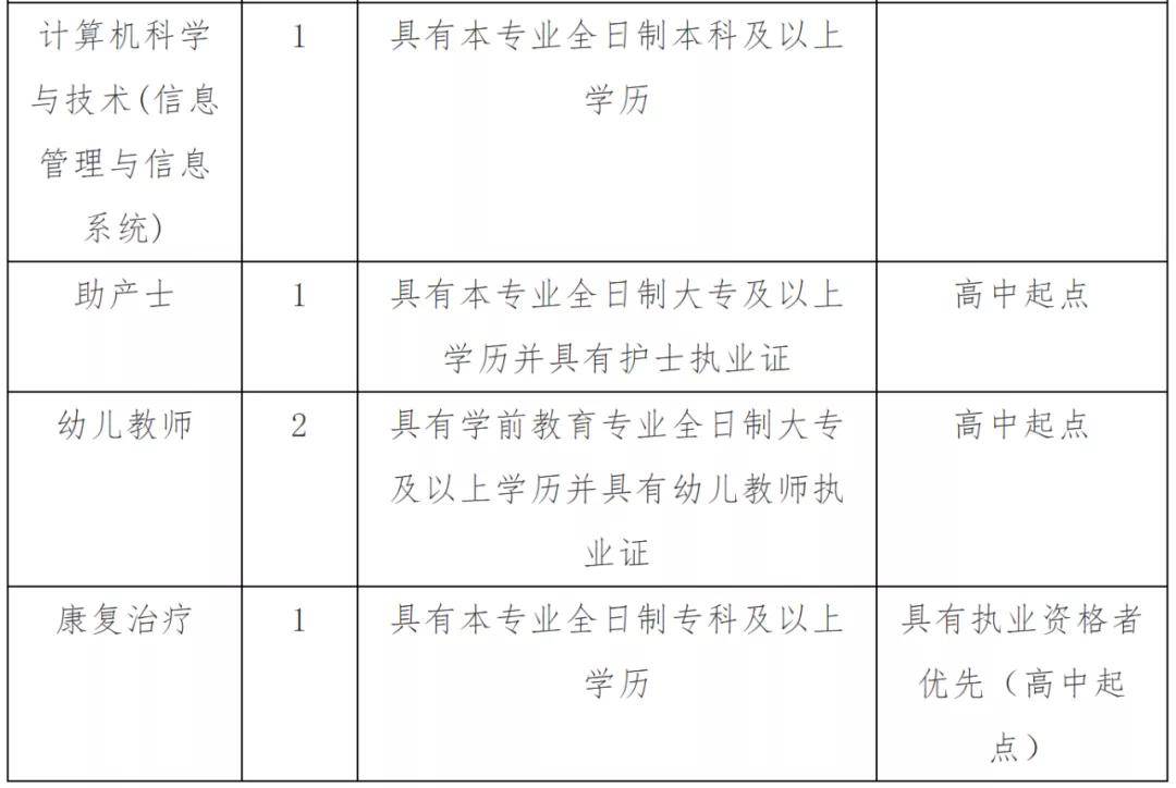 抚宁市人口_河北省一县级市,总人口超40万,名字是皇帝所赐(2)