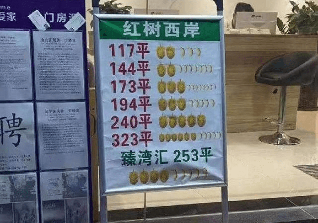 深圳查处房地产水果图案挂牌价!_住房