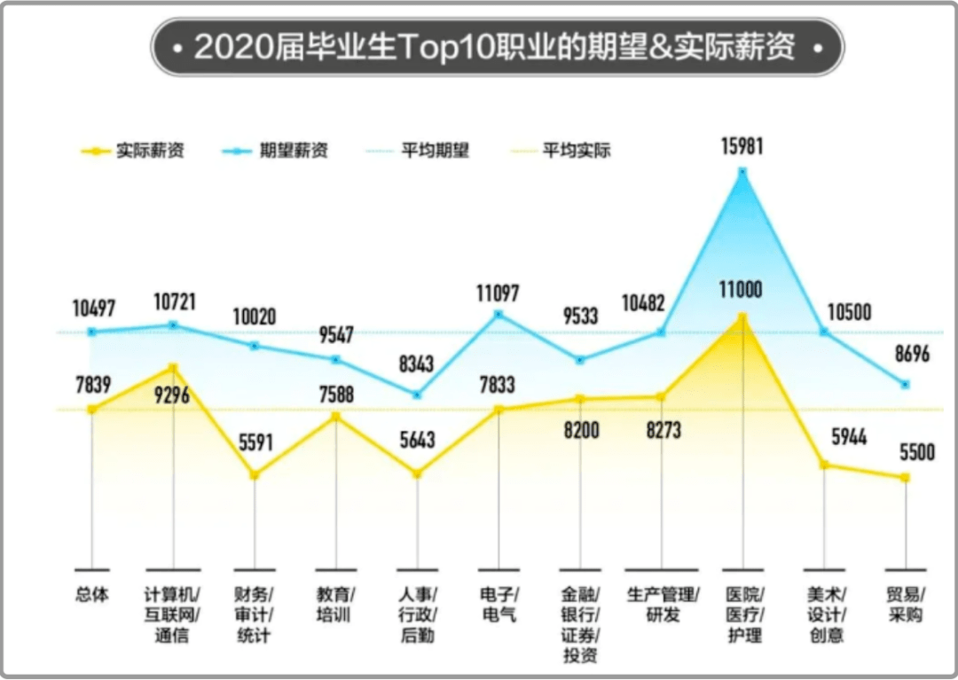 你知道gdp代表是什么吗英语_您知道吗 2018年意大利 法国 英国的GDP还没有2008年的高呢(2)