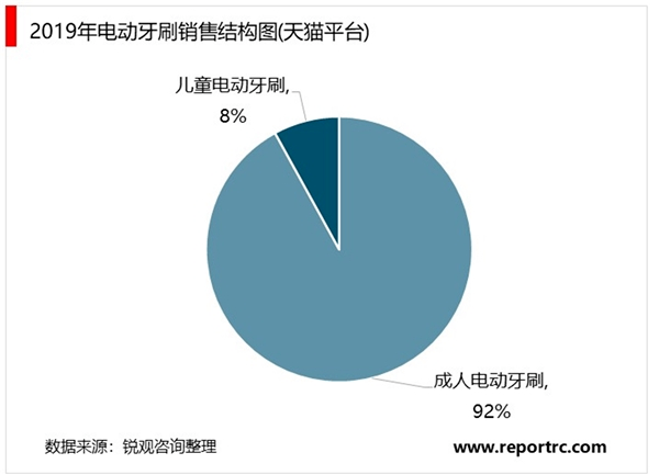 成人口对口吹气频率_生活中.当遇到下列紧急情况急需处理时.正确的做法是(2)