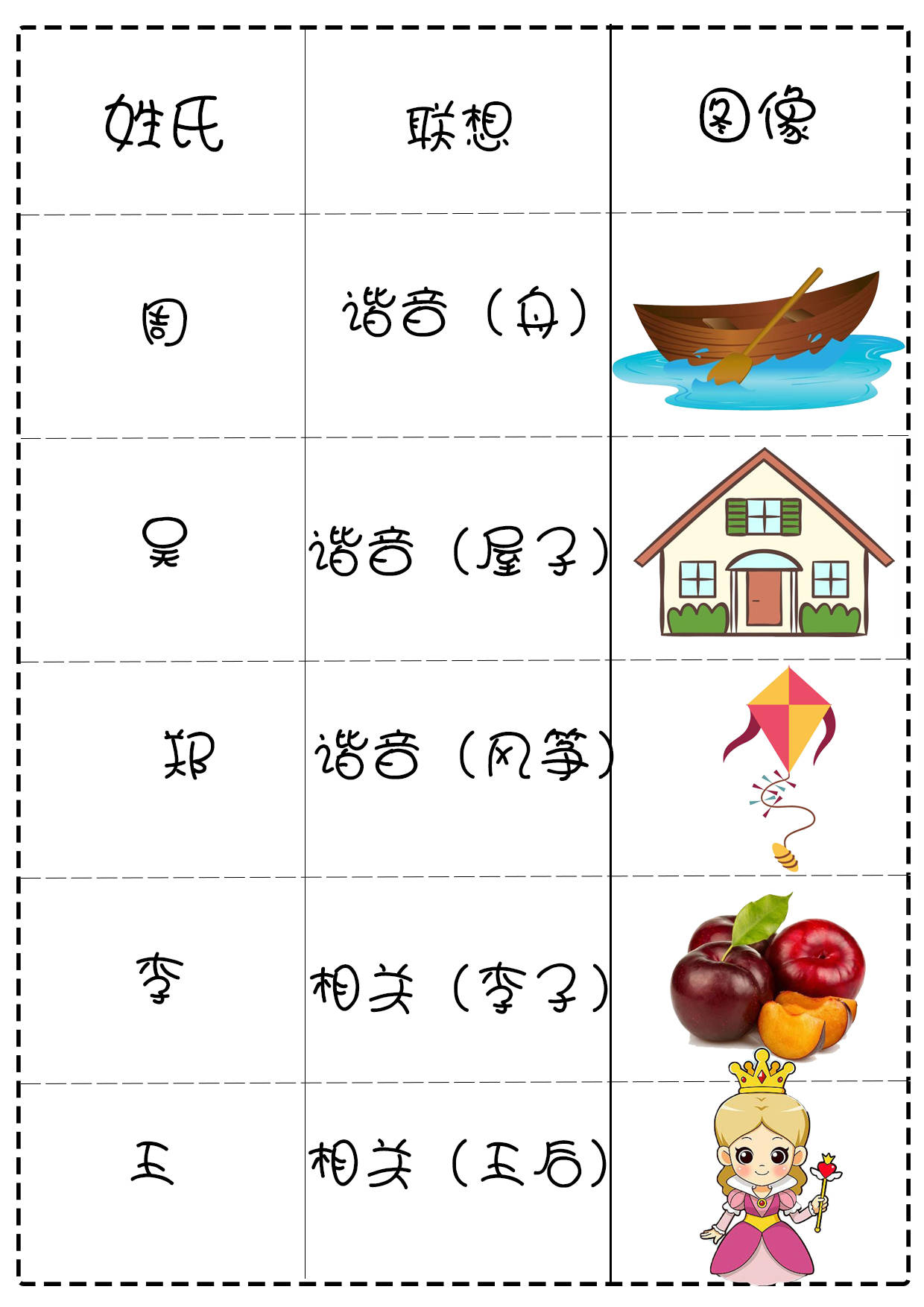 法姓人口_德国人到底有多爱香肠(3)