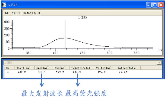 钢管稳曲谱强度_陶笛曲谱12孔(5)