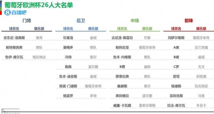 勇士单节输16分攻略一览